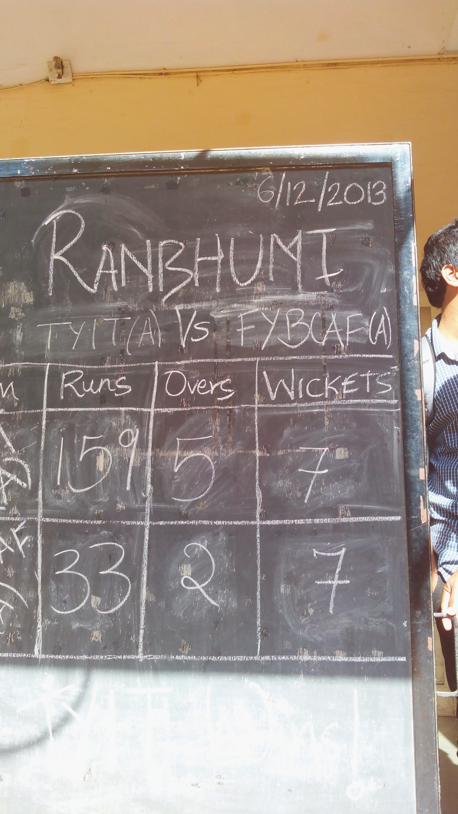 First match scorecard